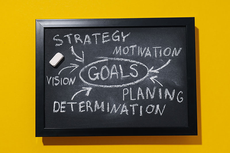 Motivation for Goals